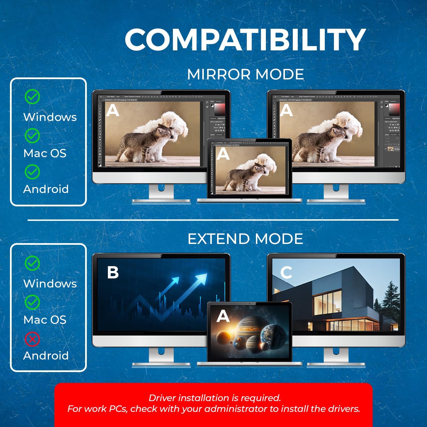 OREI SplitExtend 4K HDMI Splitter Extended Display for Dual Monitor