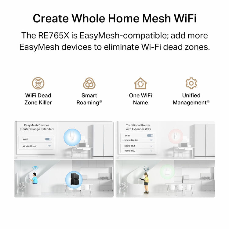 TP-Link RE765X AX3000 Dual-Band Wi-Fi 6 Range Extender & Smart Plug