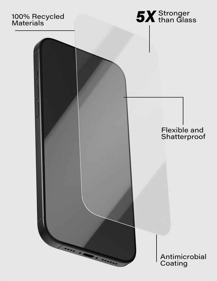 Gadget Guard - Ultrashock Plus Screen Protector for Apple iPhone 16 Pro Max - Clear