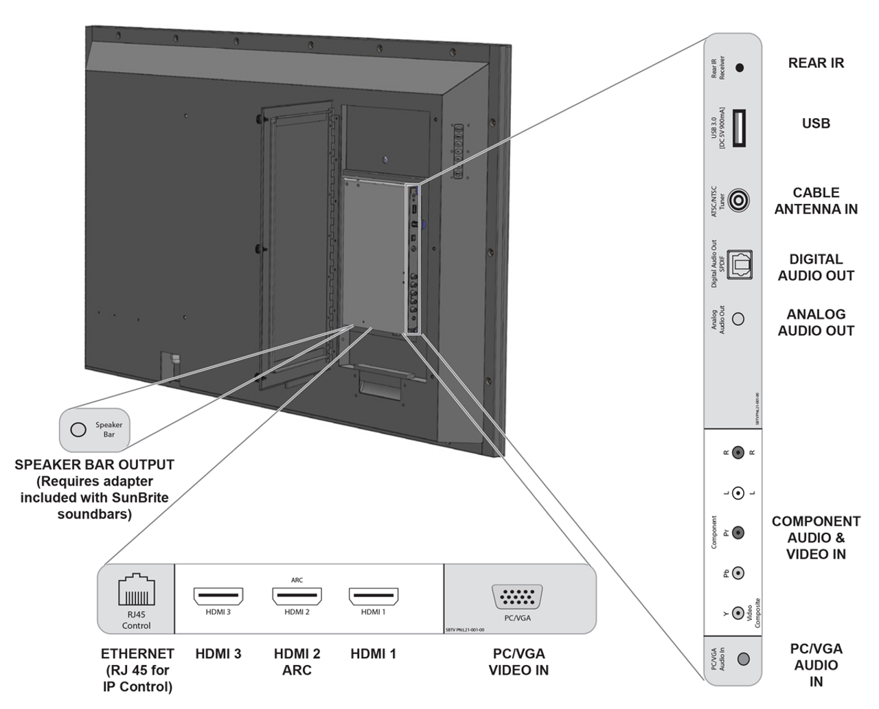 SunBrite 55" Veranda Outdoor 4K LED HDR TV - Full Shade