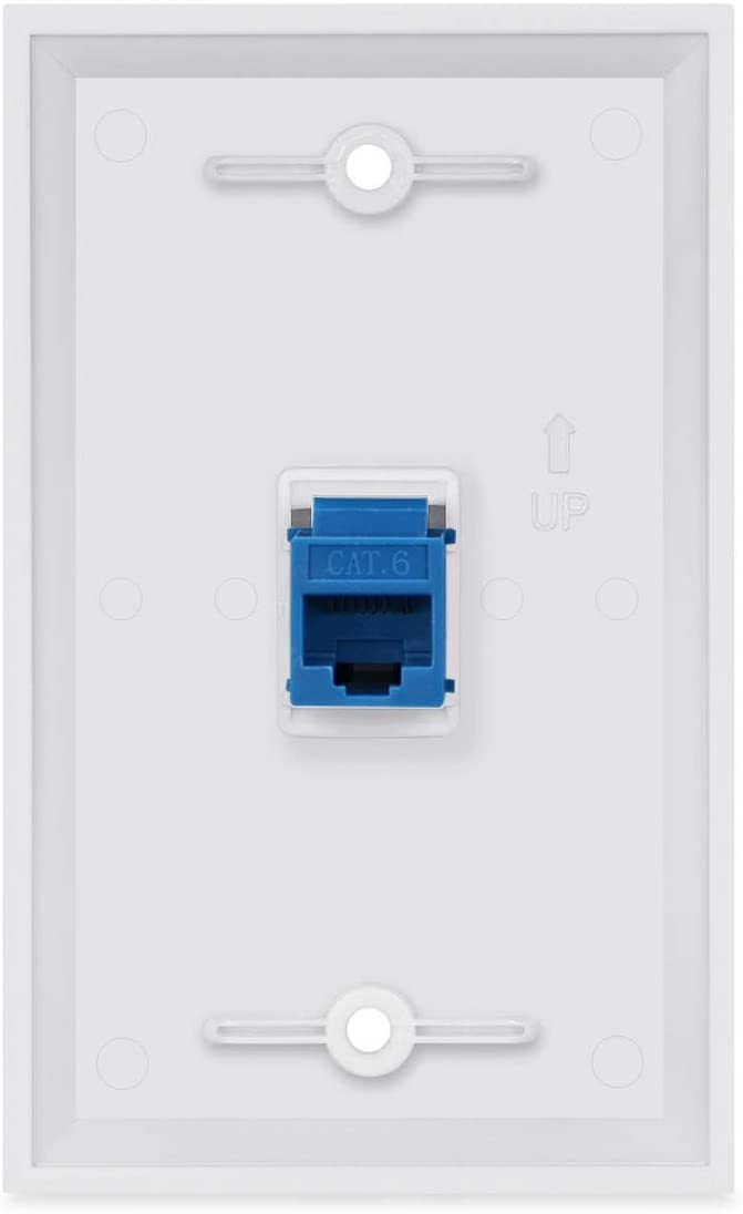 BUPLDET Ethernet Wall Plate (2 Pack)