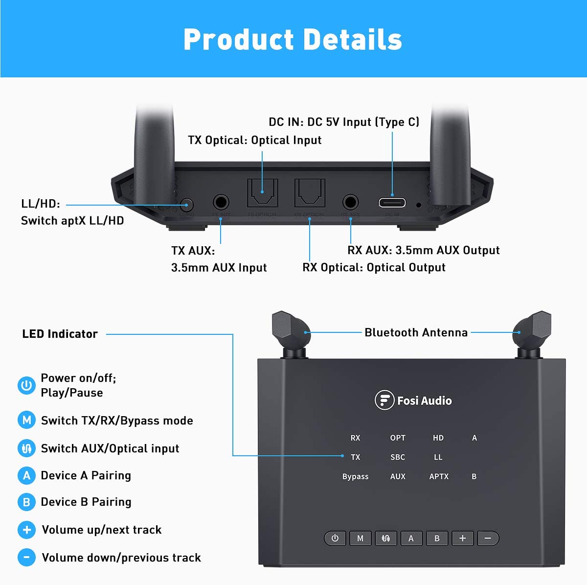 Fosi Audio BT05 Bluetooth 5.0 Transmitter & Receiver 3-in-1 Digital Optical and 3.5mm Wireless Audio Adapter for TV/Home Stereo System/Car/Nintendo Switch