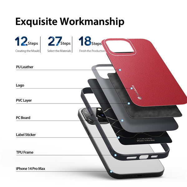 Dux Ducis Fino Series Back Case for iPhone 14 Pro Max