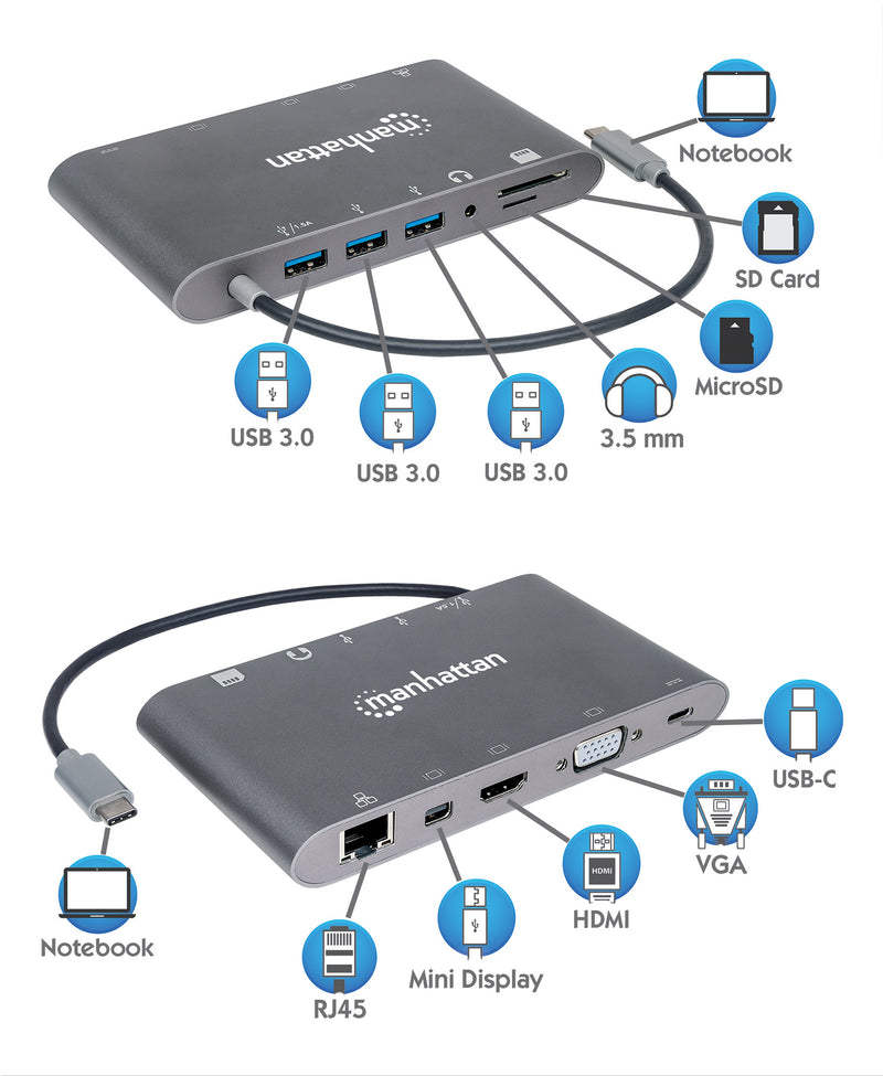 Manhatten SuperSpeed USB-C to 7-in-1 Docking Station